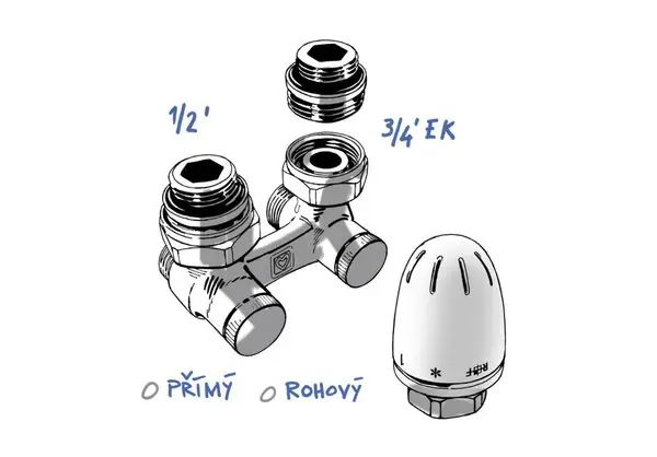 Nové sety Richter + Frenzel PLANO