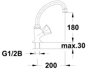 Classic c11 - baterie umyvadlová