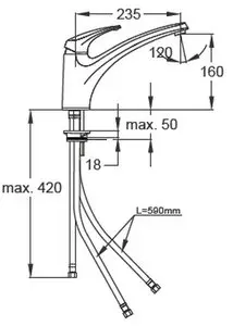 Prestige p20 - baterie dřezová