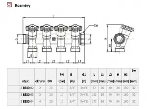 Modulární sanitární rozdělovač