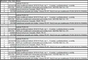 Set PUSH 65  rozdělovače/sběrače