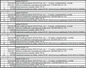 Set PUSH 65  rozdělovače/sběrače