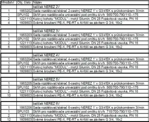 Set 'NEREZ' rozdělovače/sběrače