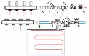 Regulátor diferenčního tlaku s regulátorem objemového průtoku VS-TS, vnitřní závit
