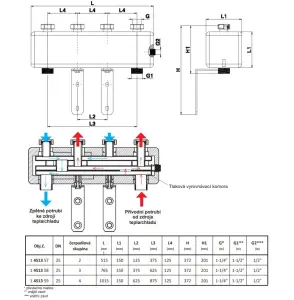 RS PUMPFIX Combi - beztlaký rozdělovač DN25